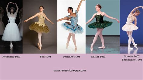 The History Of The Ballet Tutu Renée Nicole