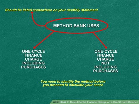We did not find results for: How to Calculate the Finance Charge on a Credit Card Balance