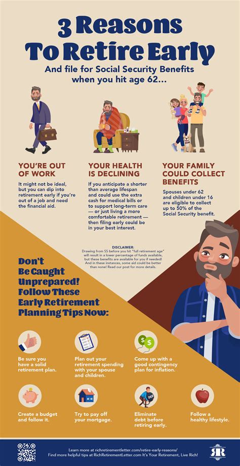 3 Reasons To Retire Early Infographic Early Retirement Retirement Advice Finance Investing