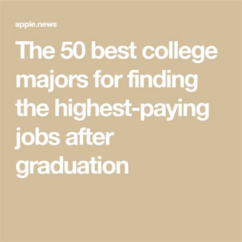 The 50 Best College Majors For Finding The Highest Paying Jobs After