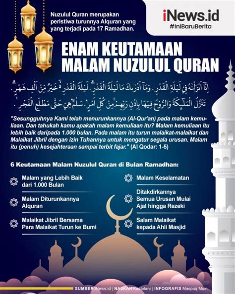 6 Keutamaan Malam Nuzulul Quran Di Bulan Ramadhan Yang Penuh Kemuliaan
