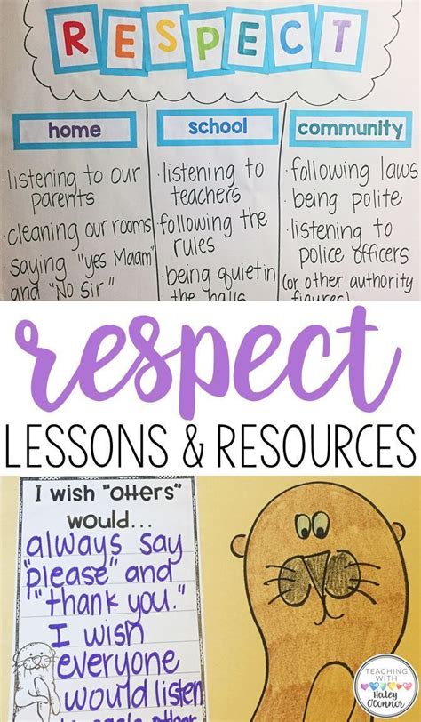 Lessons And Ideas For Teaching Respect In The Classroom Help Students