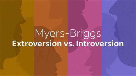 Myers Briggs Extroversion Vs Introversion Explained I Indeed Career