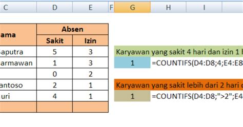 Cara Menggunakan Fungsi Countifs Dalam Microsoft Excel Adh Excel Com