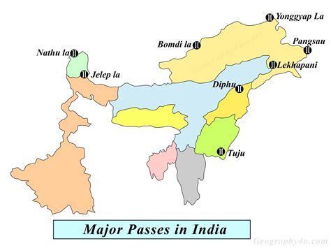 Mountain Passes Important Passes In India