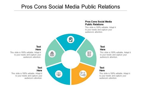 Pros Cons Social Media Public Relations Ppt Powerpoint Presentation