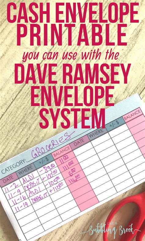 Download Our Beautiful Printable Cash Envelope Template That Works