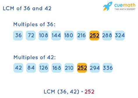 Lcm Of 36 And 42 How To Find Lcm Of 36 42