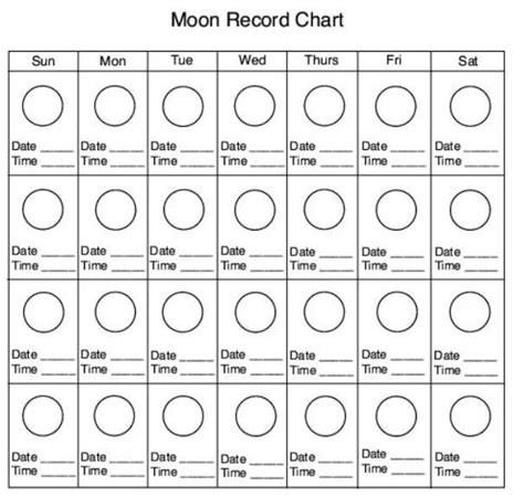 Moon Phase Record Chart Homeschool Astronomy Homeschool Science