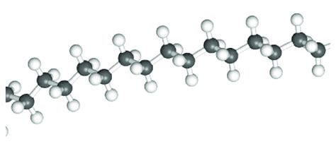 The Molecular Structure Of Polyethylene Pe Download Scientific Diagram