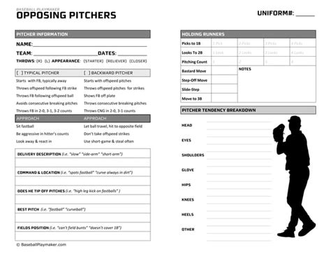 Baseball Pitcher Scouting Chart Ppt