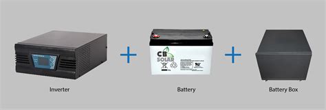 Plenty of choices available on the market today if you're looking for an alternative to tesla's powerwall. Tesla Powerwall sold out in South Africa - Here are the ...