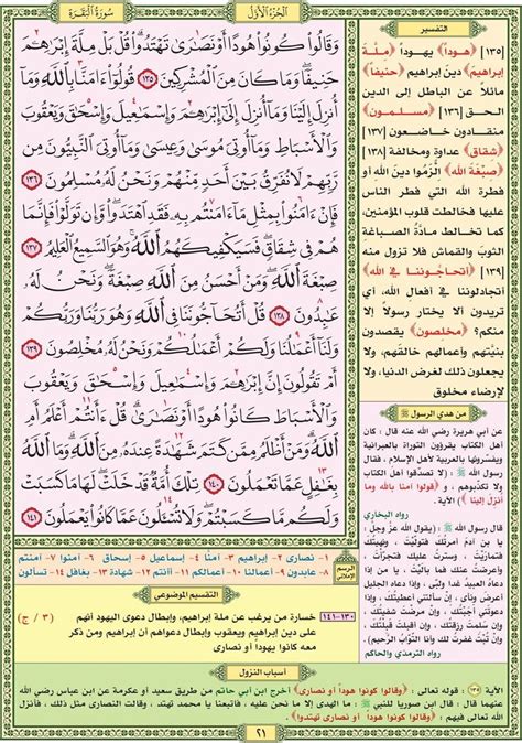 فإن الشيطان يفر من البيت تقرأ فيه سورة البقرة ، وإن أصفر البيوت ، الجوف الصفر من كتاب الله. سورة البقرة / صفحة رقم ٢١ : مصحف التقسيم الموضوعي للحافظ ...