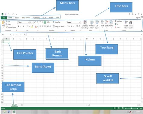 Menu Dan Fungsi Dari Microsoft Excel Fungsi Menu Dan Icon Pada