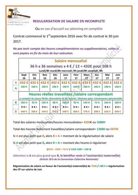 JURIDIQUE source facebook  assmat tout sur vos droits en toute