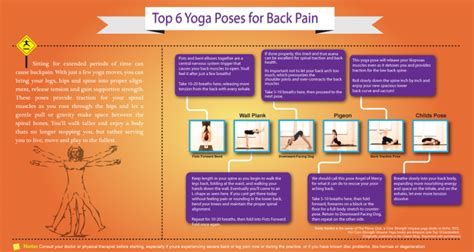 Top 6 Yoga Poses To Help Eliminate Back Pain Health And Natural