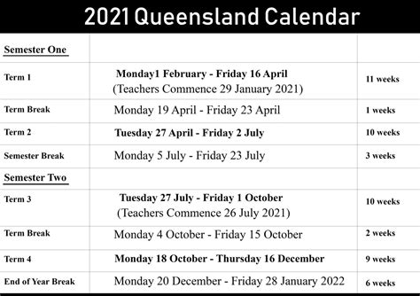 2022 School Calendar Queensland Nexta