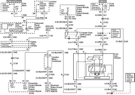 2001 Chevy Silverado 2500hd Wiring Diagram Wiring Draw And Schematic