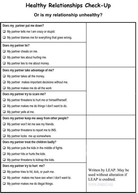 Healthy Boundaries In Relationships Worksheet