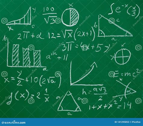 Math Mathematics Formula Chalkboard Blackboard Stock Image Image Of