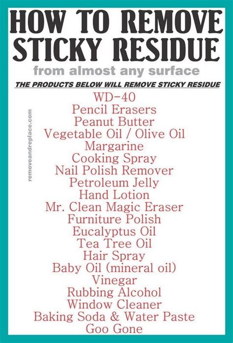 How to remove sticker residue. Removing sticky residue from various surfaces can be a ...