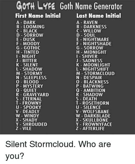 On the other hand, the last name usually refers to the surname. OTH LYFE Goth Name Generator First Name Initial Last Name ...