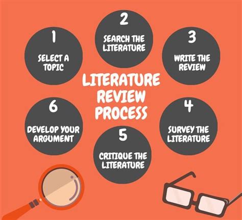 7 Tips For Writing Your Dissertation Literature Review