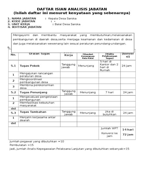 Pembuatan surat kontrak kerja proyek ternyata tak begitu sulit. Contoh Pengisian Analisis Jabatan