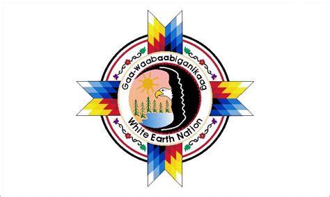 Réserve des six nations) is the largest first nations reserve in canada. White Earth Ojibwe | America's Many Sovereign Nations ...