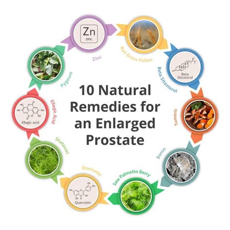10 Natural Remedies For An Enlarged Prostate Bph