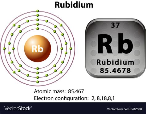 Gmodstore Rhubidium