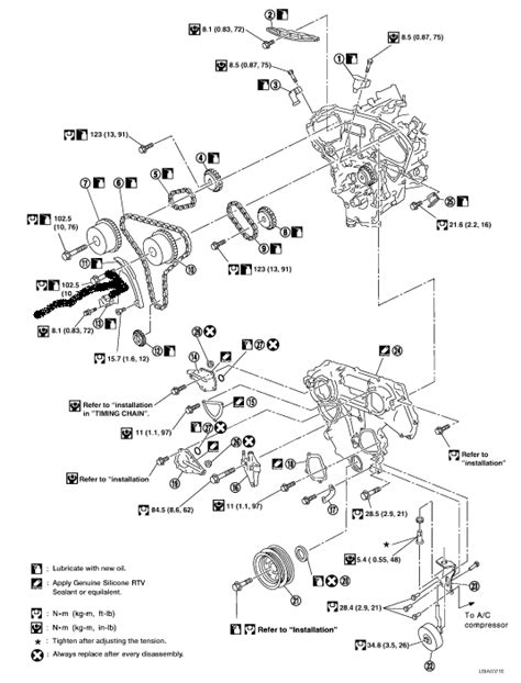 Do you looking for 2009 nissan maxima engine diagram alternator full version?then you visit to the right place to obtain looking for alternator 3 pin connector diagram. My 2004 nissan maxima makes a rattling noise when I ...