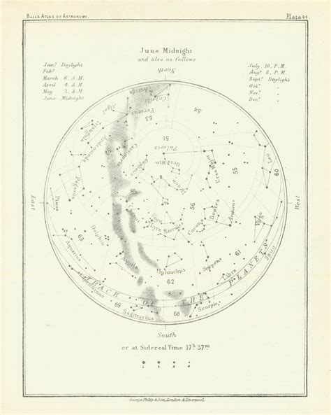 Astronomy Celestial And Star Charts Antique And Vintage Prints