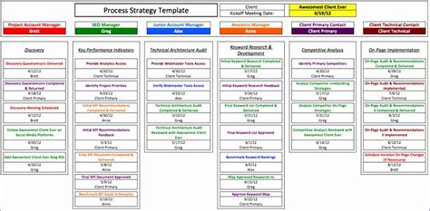10 Project Management Timeline Template Excel Excel Templates
