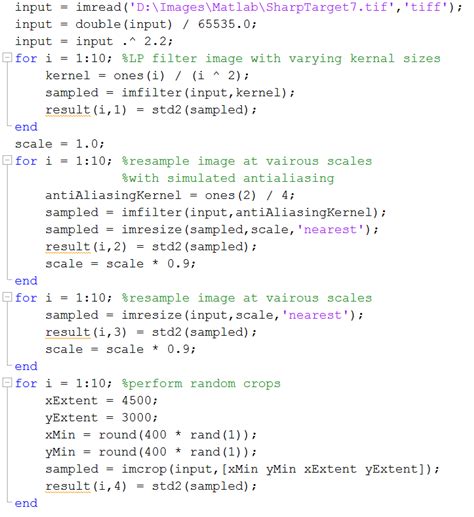 Matlab Code For Simulated Iamg Testing