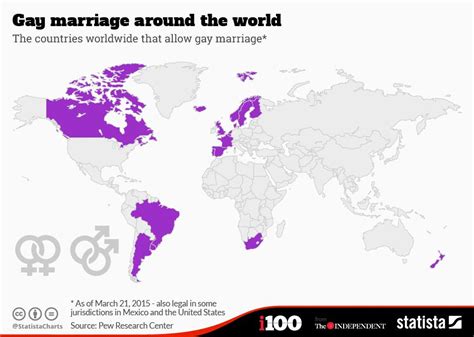 The Countries Where Gay Marriage Is Legal Indy100 Indy100