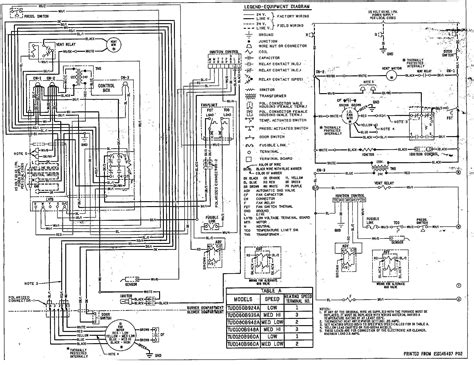 How to replace a broken or faulty run capacitor in the outdoor condenser unit of a rheem classic home hvac air conditioning system with they include using a screwdriver to short the terminals (possibly dangerous), using a resistor attached to wire leads (safest), and using a motor/bulb or other. Rheem Wiring Schematic - Complete Wiring Schemas