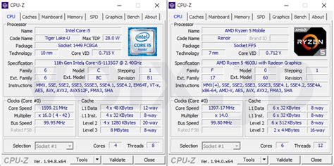 Bga1023 bga1090 bga1168 bga1170 bga1224 bga1234 bga1283 bga1288 bga1296 bga1310 bga1356 bga1364 bga1377 bga1380 bga1440 bga1449. 【Iris Xe】Core i5-1135G7とRyzen 5 4600Uの違い【性能比較】 | Raison ...