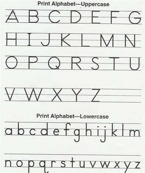 In an alphabet, each letter is a symbol for a sound or related sounds. html - How do i write English alphabet in three or four ...