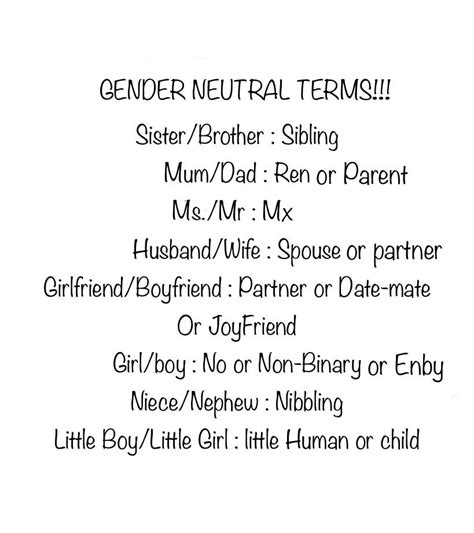 Gender Neutral Terms Ms Mr Nuetral Niece And Nephew Ftw Lgbtqia