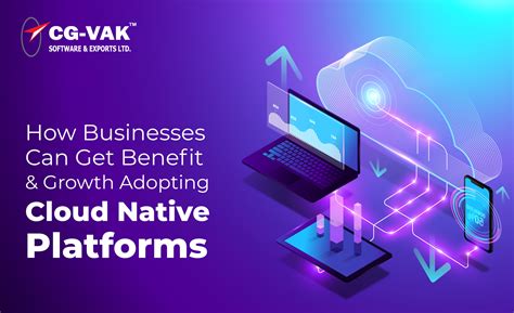 Cloud Native Application Development For Businesses Usa India