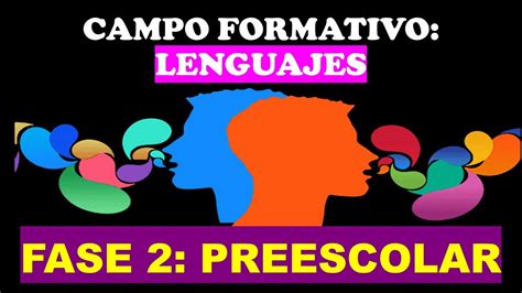Soy Docente Campo Formativo Lenguajes Fase 2 EducaciÓn Preescolar