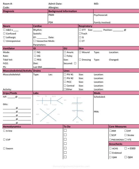 Also, when you have access to a nursing report sheet that you think is super wonderful, do not hesitate to post it. The 25+ best Nurse report sheet ideas on Pinterest ...
