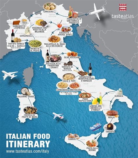 Eat Local In Italy Italy Food Italy Trip Planning Italy Pizza