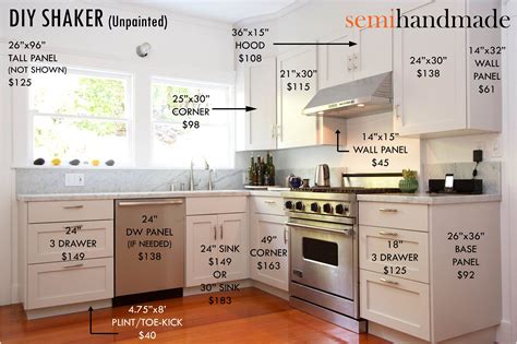 On average you can expect to pay anywhere from $7,500 to $35,000 for custom made kitchen cabinets. Semihandmade FAQs | Doors for Ikea Cabinets | Kitchen remodel cost, Ikea kitchen remodel, Cost ...