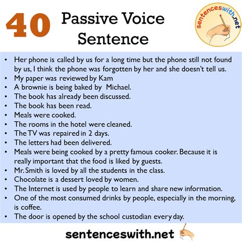 Passive Voice Sentences Examples Passive Voice Example Sentences