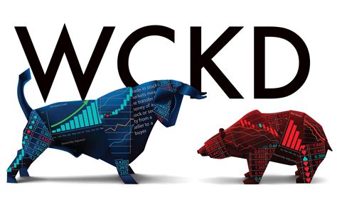 The nyse uses ticker symbols in the form of xxxprx for preferred stocks. Why Wall Street needs a WCKD ticker | Greenbiz