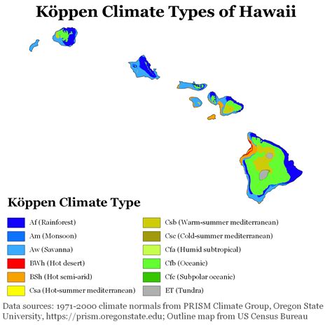 Fileköppen Climate Types Hawaiipng Wikimedia Commons
