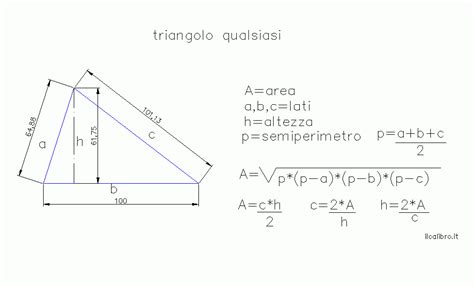 Formule Di Geometria Del Triangolo - GEOMETRIA PIANA - Formule del Triangolo