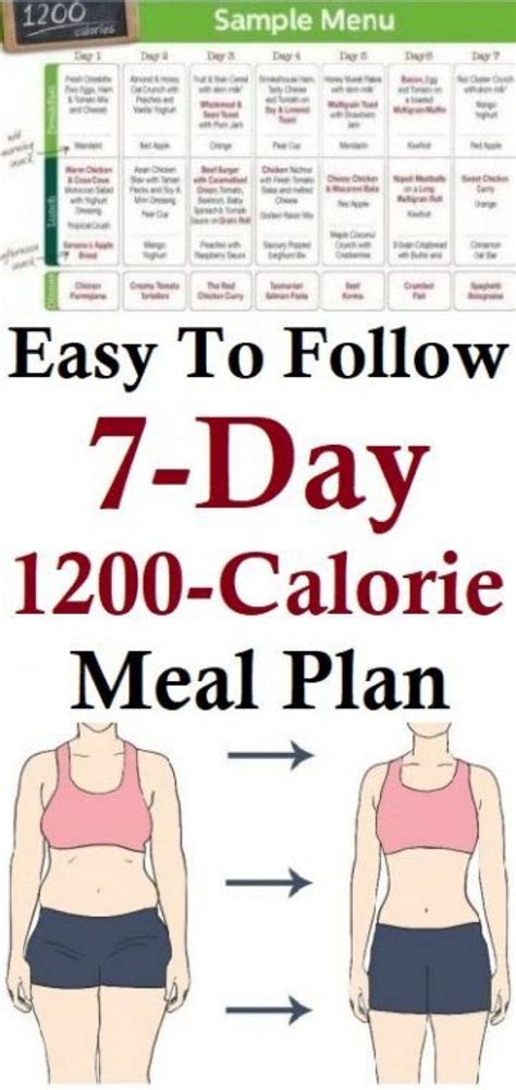 Easy To Follow 7 Day 1200 Calorie Meal Plan Diet 1200 Calorie Diet
